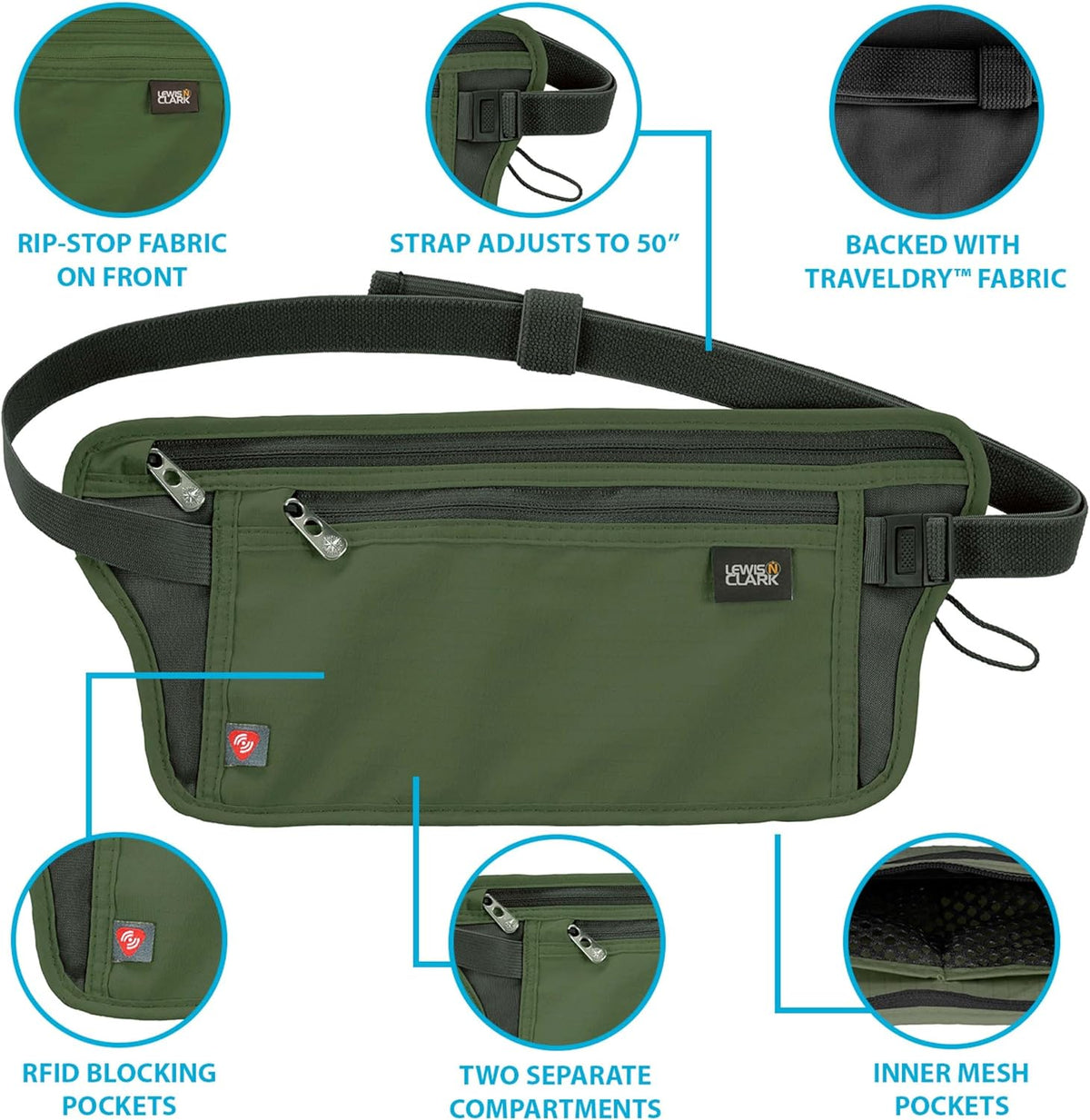 Travel Money Belt Pouch, Slim RFID Blocking Anti Theft Waist Stash Pouches for Cash, Cards and Passport Holder