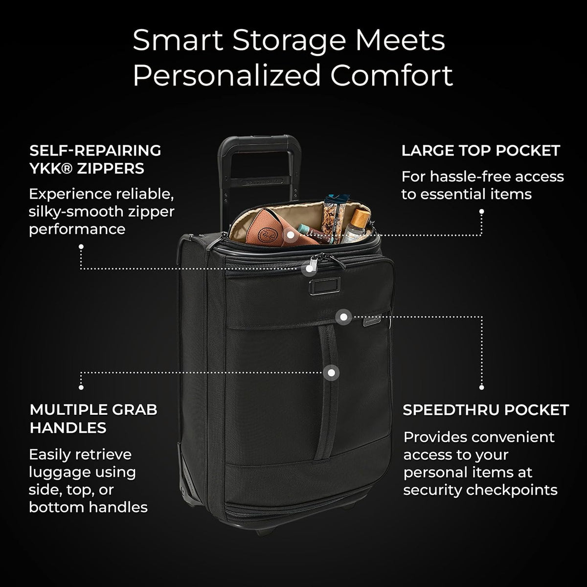 Expandable Cabin Bag