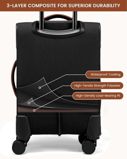 5 Pcs Carry On Luggage 22x14x9 Airline Approved with 40L Laptop Travel Backpack, 20 Inch Carry On Suitcases with Wheels, Rolling Suitcase for Women Men, with TSA Lock Weekender Luggage