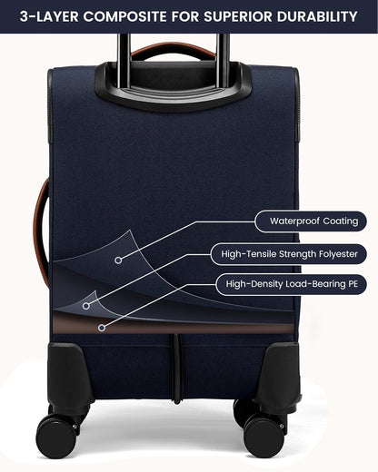 5 Pcs Carry On Luggage 22x14x9 Airline Approved with 40L Laptop Travel Backpack, 20 Inch Carry On Suitcases with Wheels, Rolling Suitcase for Women Men, with TSA Lock Weekender Luggage