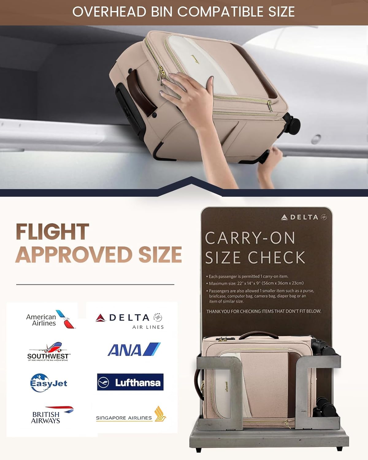 5 Pcs Carry On Luggage 22x14x9 Airline Approved with 40L Laptop Travel Backpack, 20 Inch Carry On Suitcases with Wheels, Rolling Suitcase for Women Men, with TSA Lock Weekender Luggage
