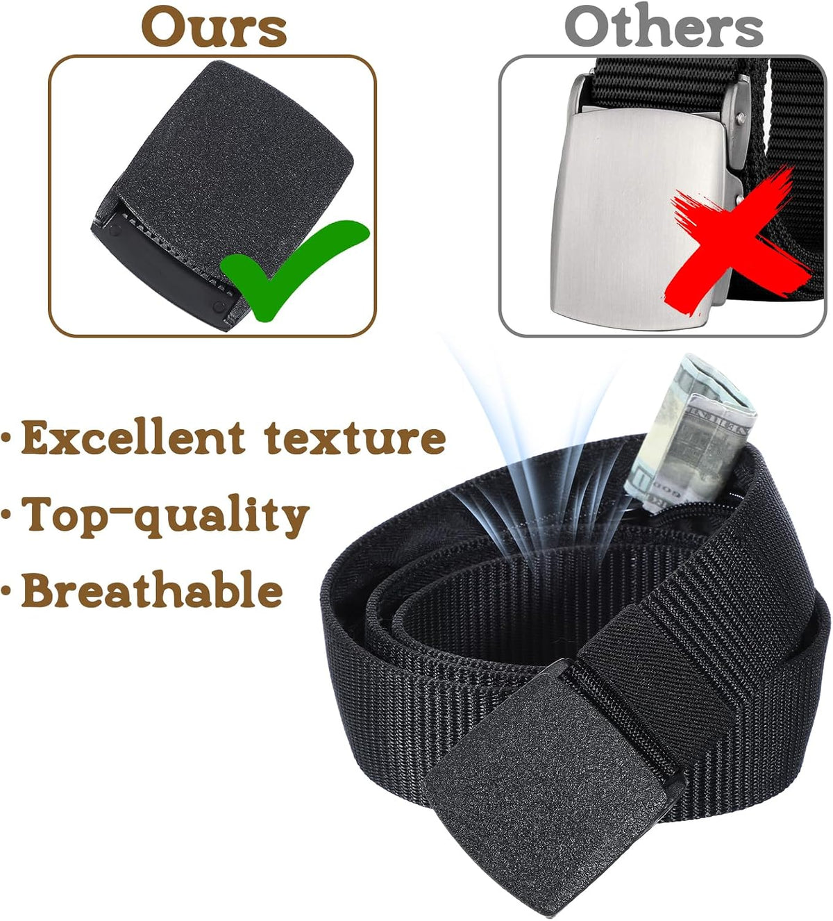 Travel Money Belt, Hidden Money Pouch with Secret Compartment Anti-Theft Nylon Security Waist Wallet with Zinc Alloy Buckle for Business Travel Daily Working, Gift for Dad Boyfriend Men
