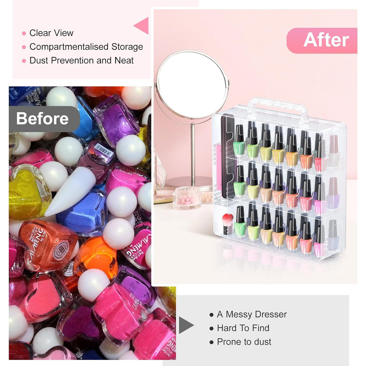 2pcs Nail Polish Organizer, Portable 48 Bottles Clear Nail Polish Holder with Adjustable Divider, Gel Nail Polish Storage Double Side Nail Polish Organizer Case for Nail Tech Grey