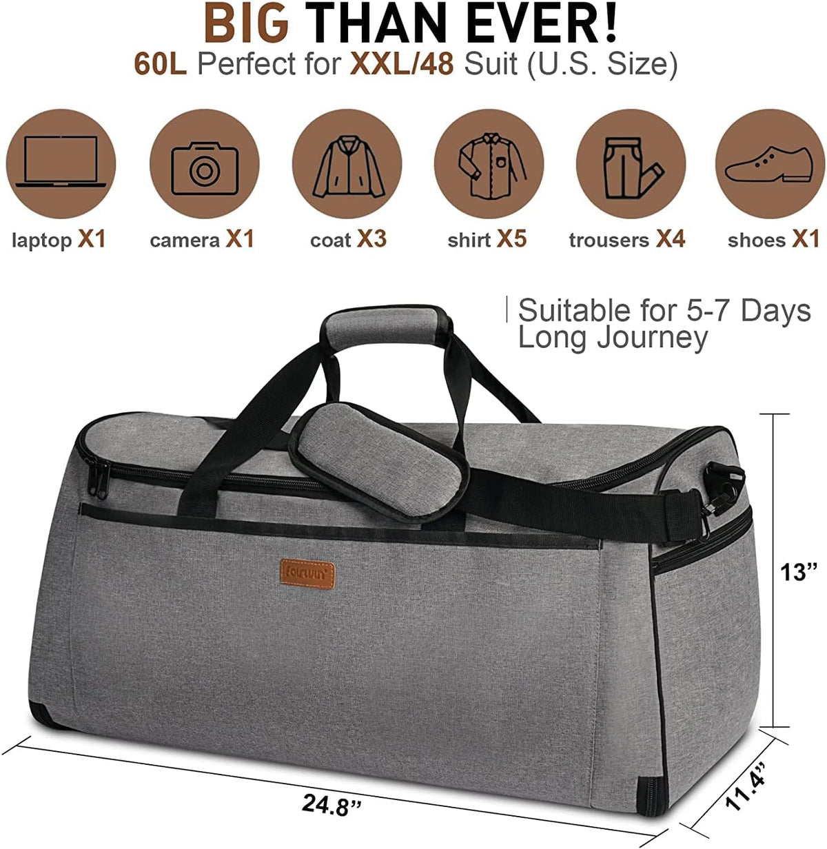 Garment Bags for Travel 60L Waterproof 2-in-1 Hanging Duffle Bag for Men Women with SBS Zipper & Shoes Compartment
