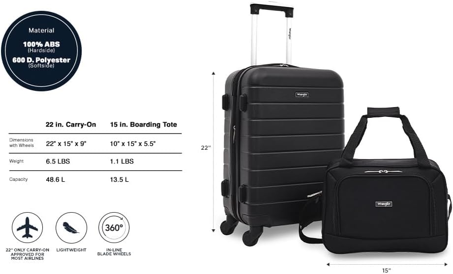 Smart Spinner Hardside Luggage, 22-Inch Carry-On, Olive Green