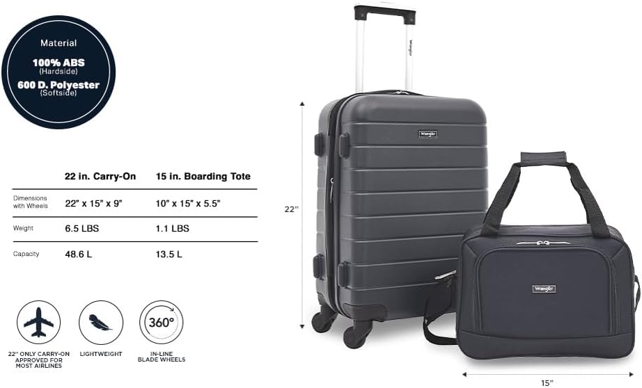 Smart Spinner Hardside Luggage, 22-Inch Carry-On, Olive Green