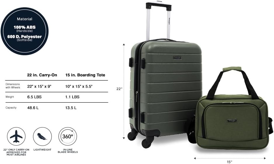 Smart Spinner Hardside Luggage, 22-Inch Carry-On, Olive Green