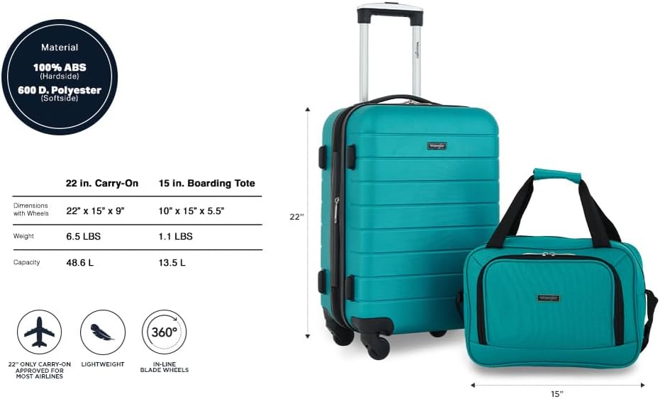 Smart Spinner Hardside Luggage, 22-Inch Carry-On, Olive Green