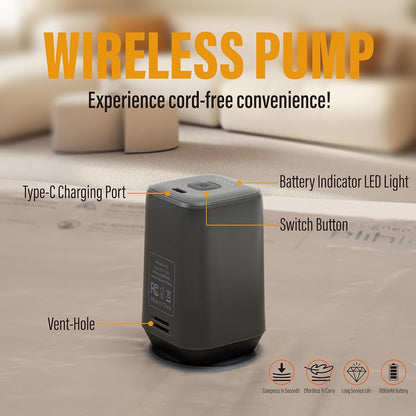 Rechargeable Wireless Pump Vacuum Bags, Portable Storage Bags for Travel and Home, Compression Packing Seal for Clothing, Clothes, Blankets, Luggage, Suitcase (9 Combo Travel Size)