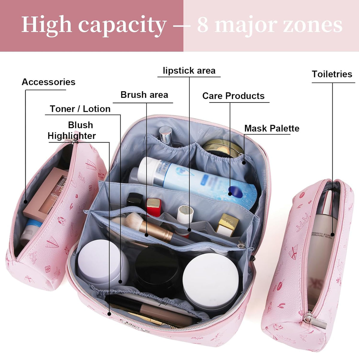 Travel Makeup Bag for Women: Large Cosmetic Bag Set of 3 - PU Leather Make up Bag with Compartments - Compact Waterproof Toiletry Bag with Divider & Handle (D-4-Red) - Colors A