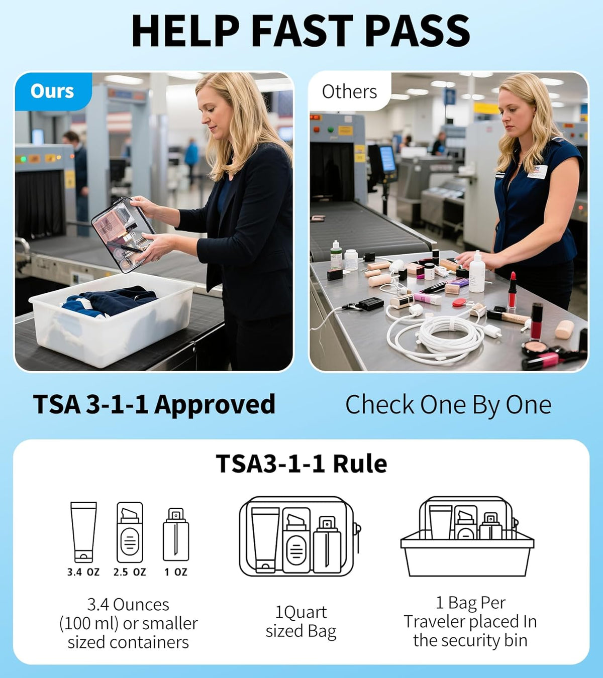 Clear Travel Toiletry Bag, TSA Approved Organizer Portable Travel Makeup Pouch with Zipper, PVC Cosmetic for Airport Airline Compliant Bag 2 Pack