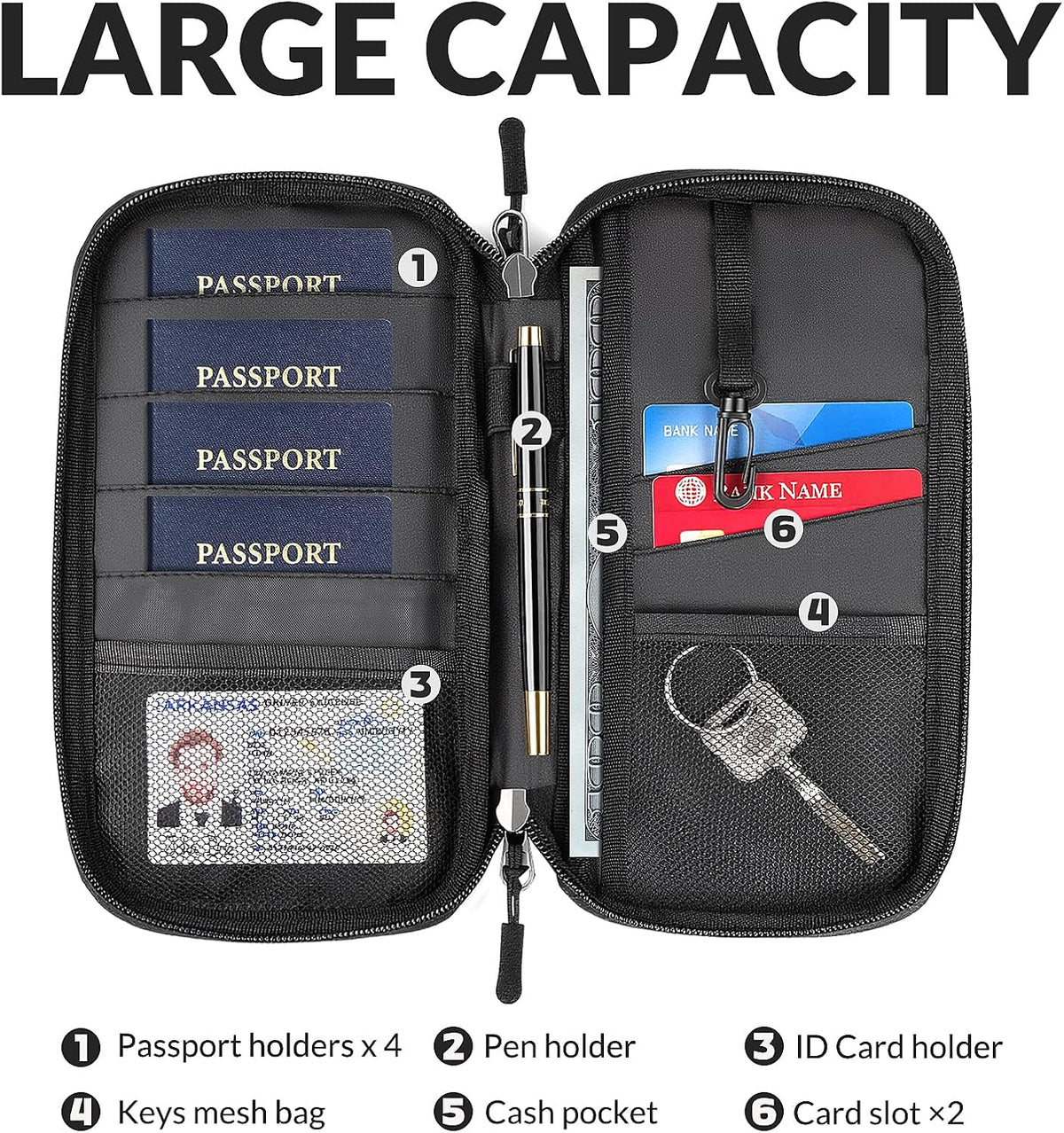 Men Passport Wallet, Family Travel Document Organizer, Business Travel Organizer with RFID Blocking, Family Passport Holder for Men Women Gift, Waterproof Passport Bag Cover for Women Men Gift - Black