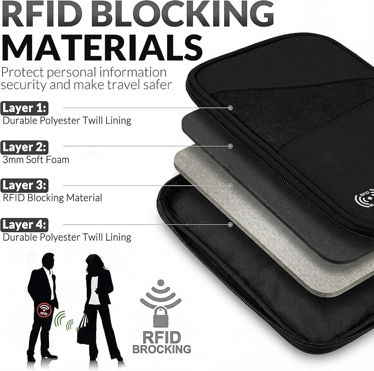 Men Passport Wallet, Family Travel Document Organizer, Business Travel Organizer with RFID Blocking, Family Passport Holder for Men Women Gift, Waterproof Passport Bag Cover for Women Men Gift - Black
