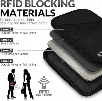 Men Passport Wallet, Family Travel Document Organizer, Business Travel Organizer with RFID Blocking, Family Passport Holder for Men Women Gift, Waterproof Passport Bag Cover for Women Men Gift - Black