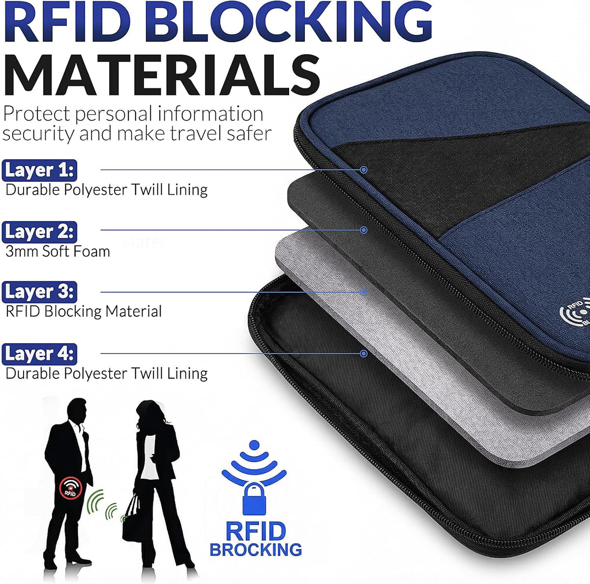 Men Passport Wallet, Family Travel Document Organizer, Business Travel Organizer with RFID Blocking, Family Passport Holder for Men Women Gift, Waterproof Passport Bag Cover for Women Men Gift - Black