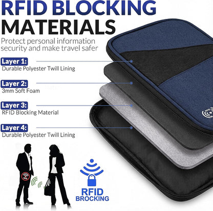 Men Passport Wallet, Family Travel Document Organizer, Business Travel Organizer with RFID Blocking, Family Passport Holder for Men Women Gift, Waterproof Passport Bag Cover for Women Men Gift - Black