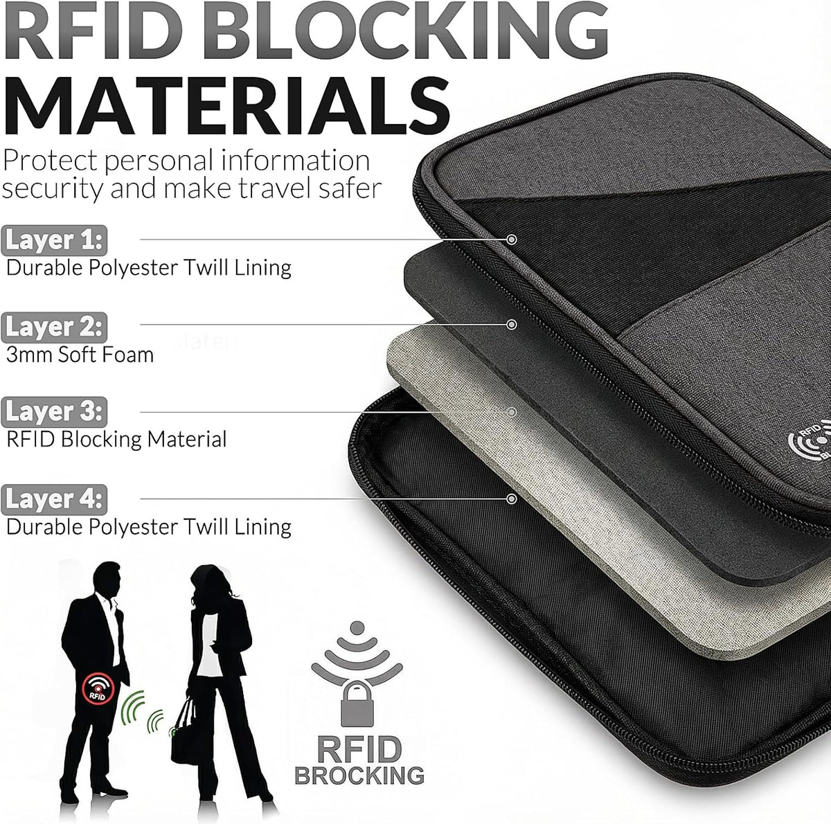 Men Passport Wallet, Family Travel Document Organizer, Business Travel Organizer with RFID Blocking, Family Passport Holder for Men Women Gift, Waterproof Passport Bag Cover for Women Men Gift - Black