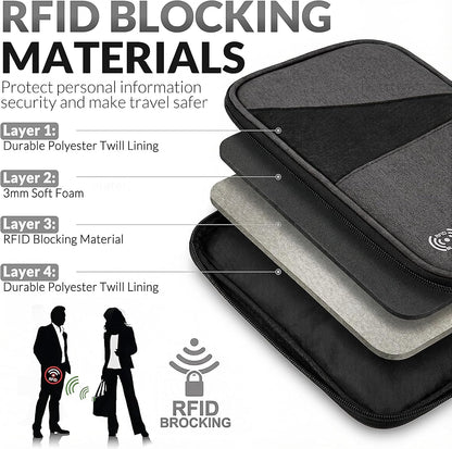Men Passport Wallet, Family Travel Document Organizer, Business Travel Organizer with RFID Blocking, Family Passport Holder for Men Women Gift, Waterproof Passport Bag Cover for Women Men Gift - Black