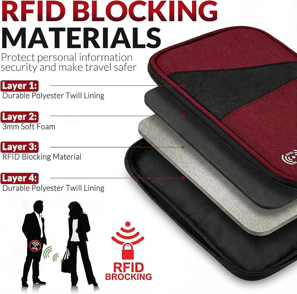 Men Passport Wallet, Family Travel Document Organizer, Business Travel Organizer with RFID Blocking, Family Passport Holder for Men Women Gift, Waterproof Passport Bag Cover for Women Men Gift - Black