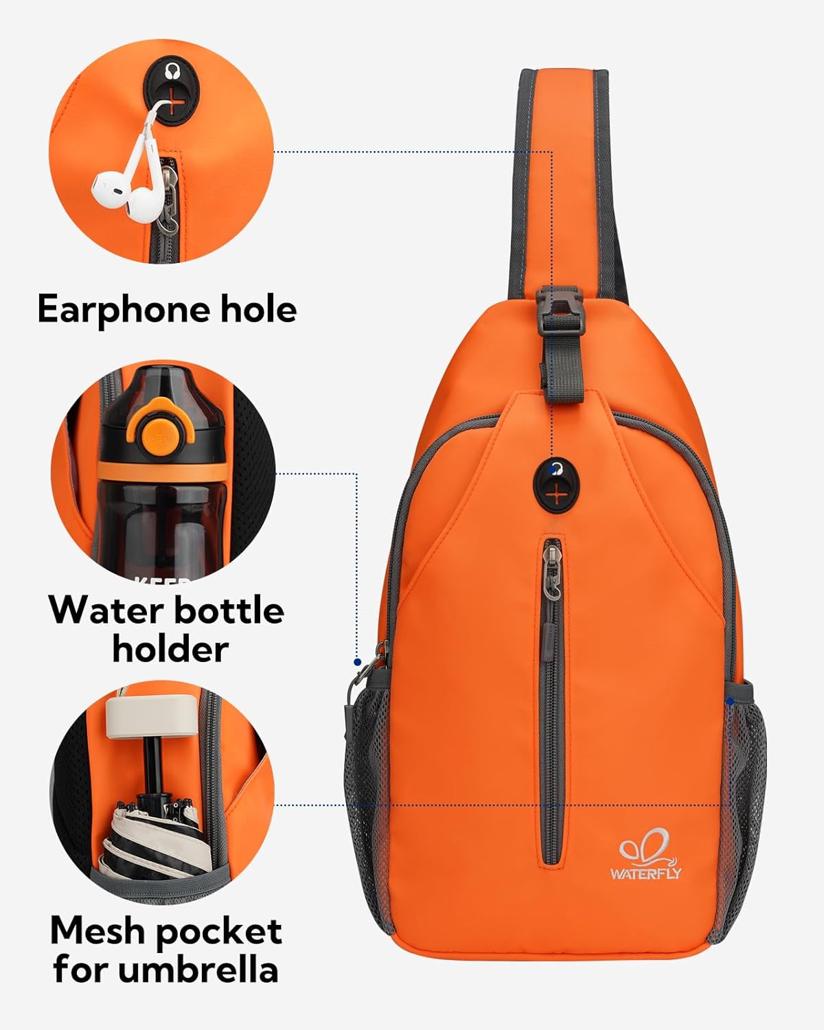 Crossbody Sling Backpack Sling Bag Travel Hiking Chest Bags Daypack (Teal blue) | Small Hiking bag,Multi-compartment storage,Water-resistant,Breathable back pad,Reversible adjustable shoulder strap
