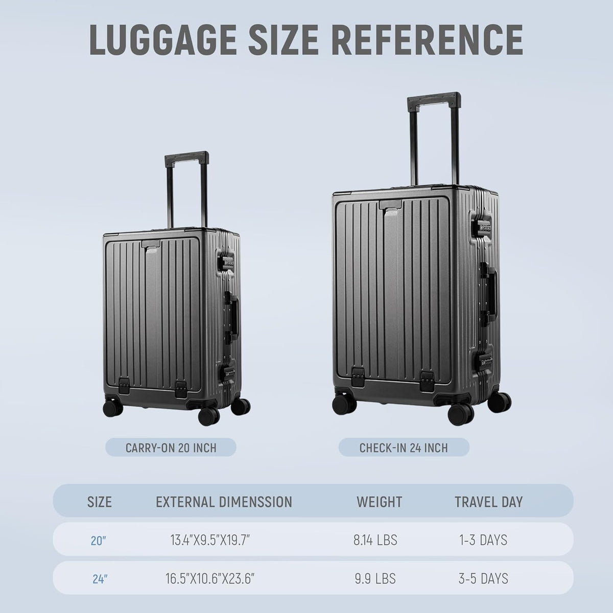 20 Inch Carry On Luggage TSA Approved, Aluminum Frame Zipperless Luggage Carry On with Compartment for Short Trips, ABS+PC Hard Shell Suitcases with Spinner Wheels, Black