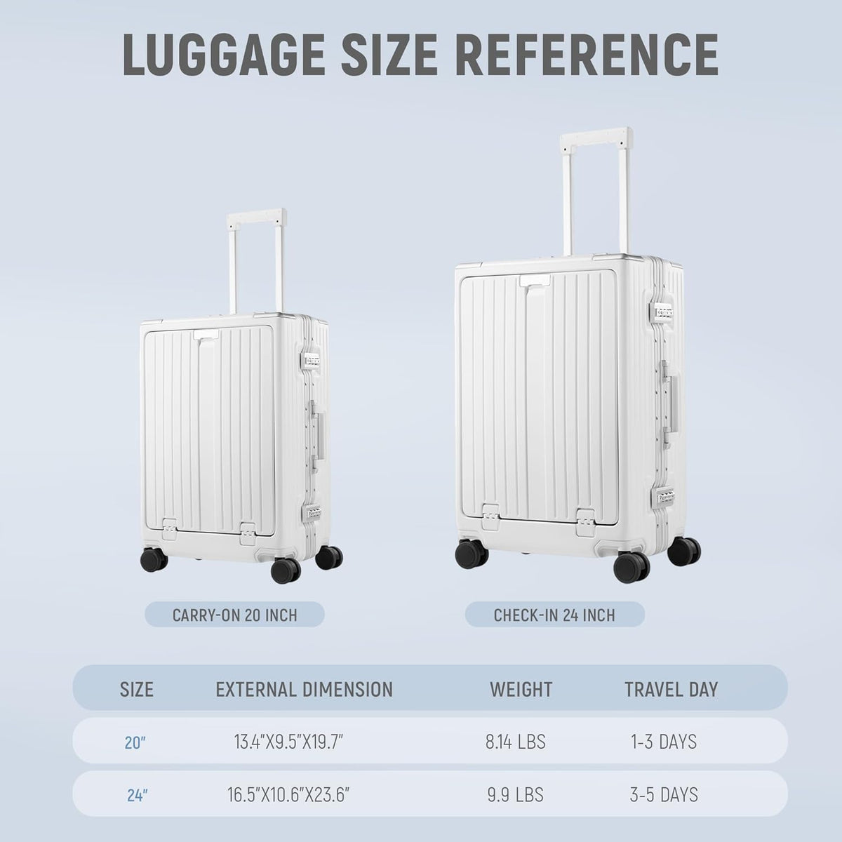 20 Inch Carry On Luggage TSA Approved, Aluminum Frame Zipperless Luggage Carry On with Compartment for Short Trips, ABS+PC Hard Shell Suitcases with Spinner Wheels, Black