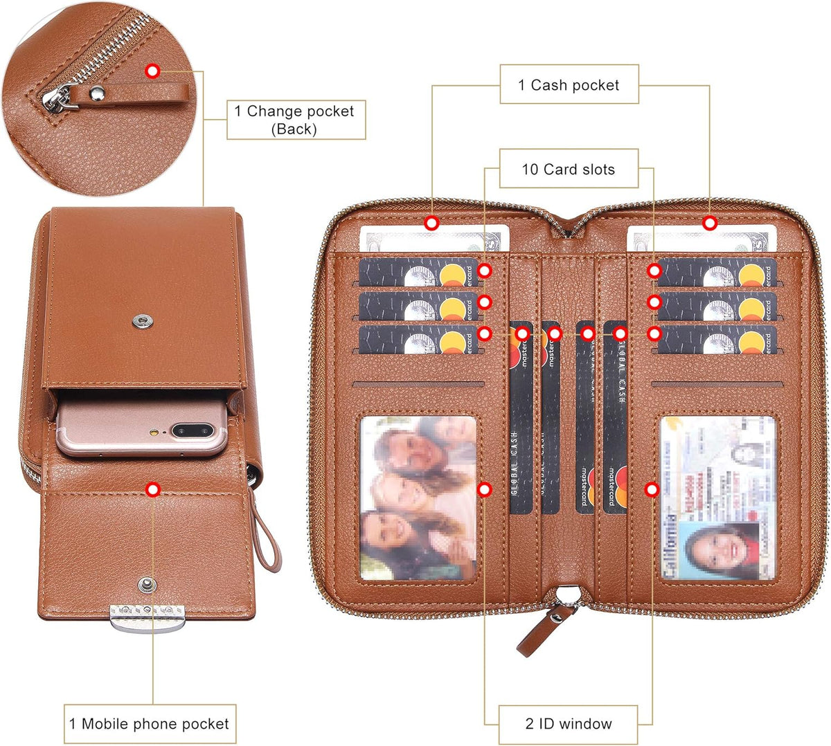 Small Crossbody Bag Cell Phone Purse Wallet with Credit Card Slots for Women