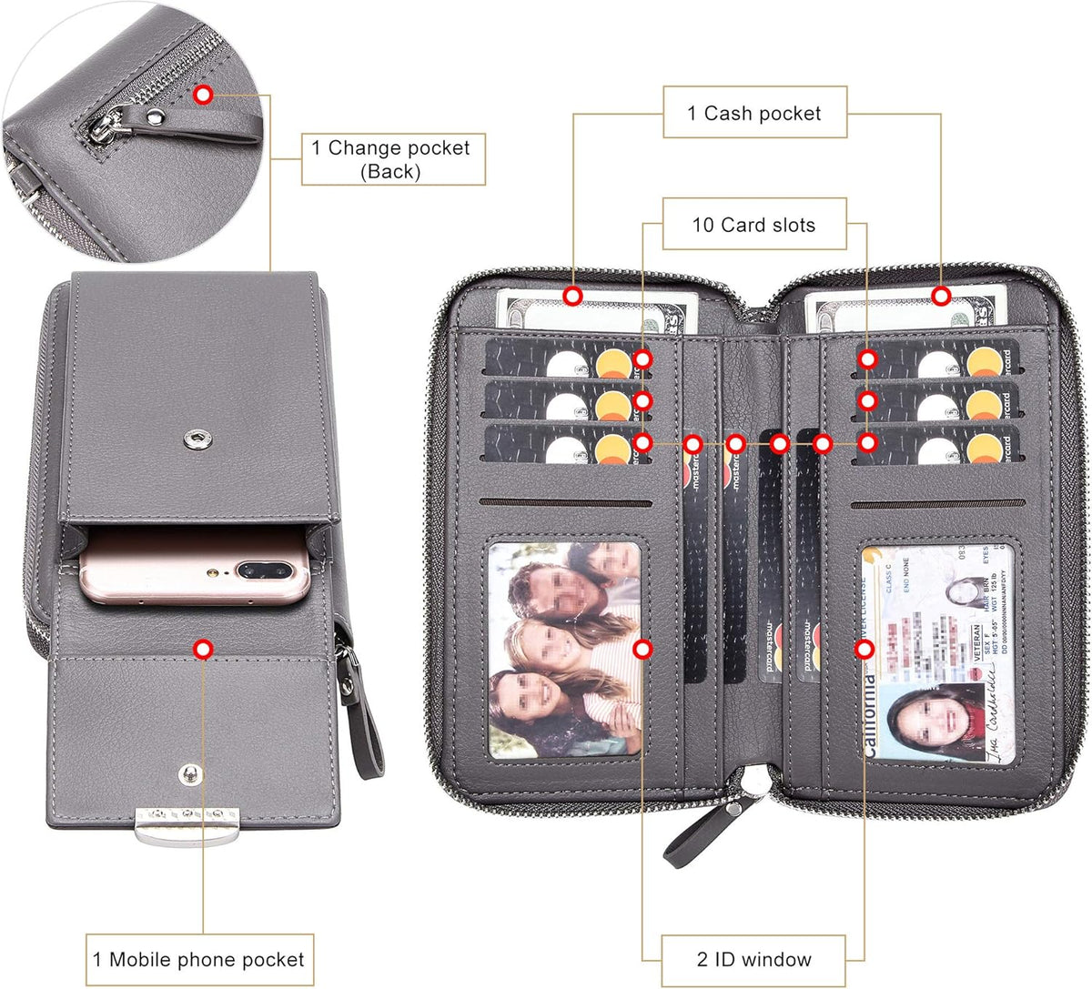 Small Crossbody Bag Cell Phone Purse Wallet with Credit Card Slots for Women