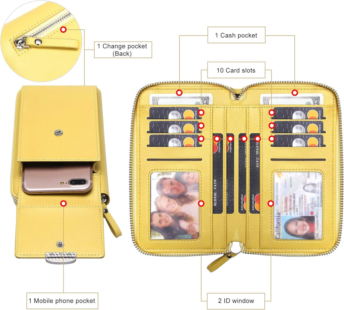 Small Crossbody Bag Cell Phone Purse Wallet with Credit Card Slots for Women