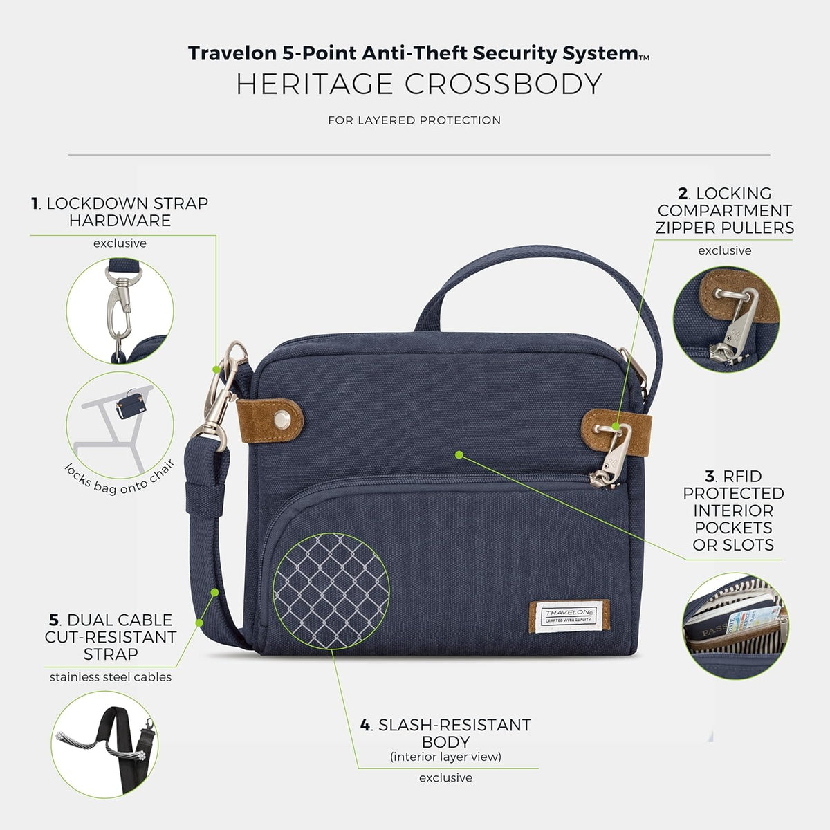 Anti-Theft Heritage Small Crossbody Bag