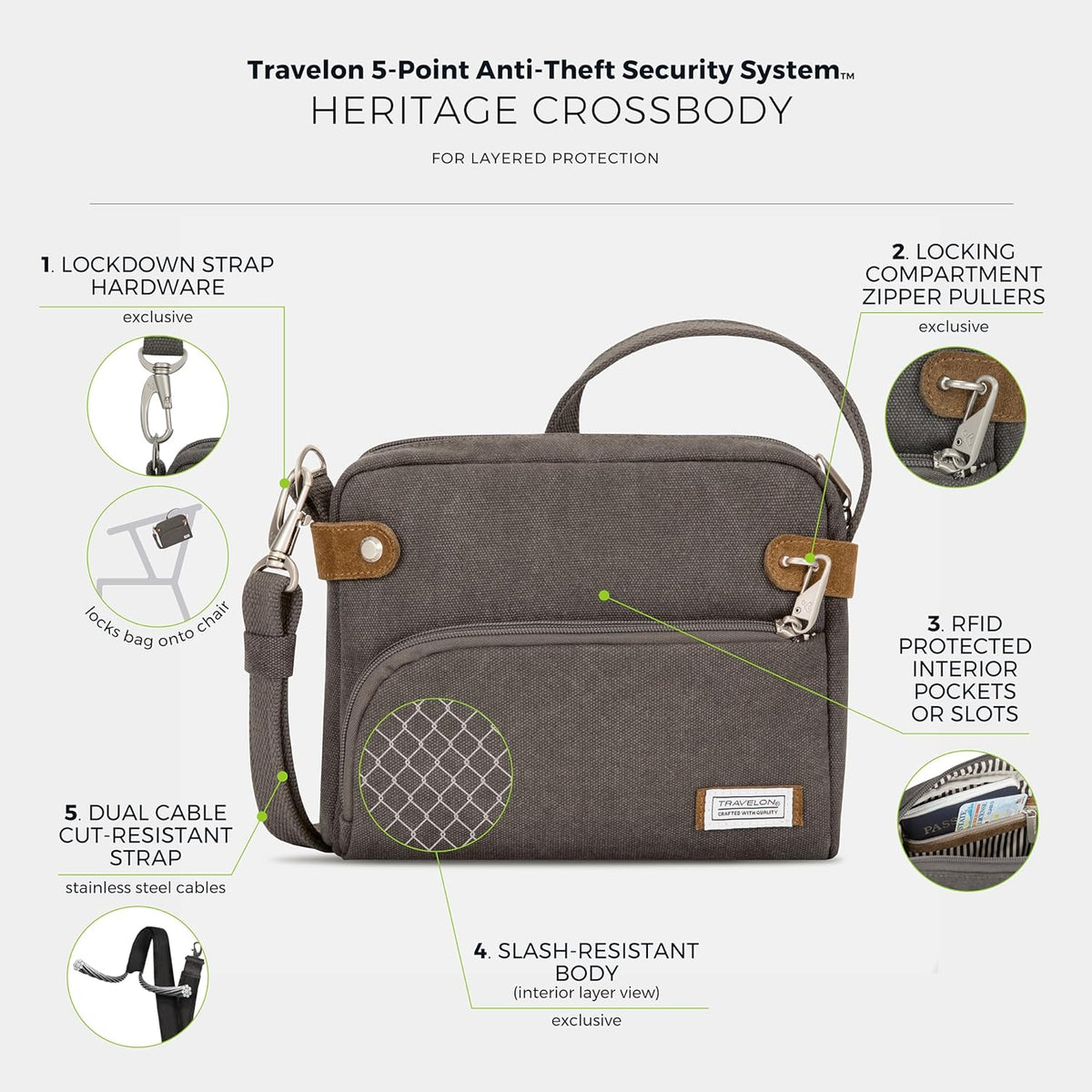 Anti-Theft Heritage Small Crossbody Bag