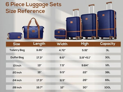 Carry On Luggage 20 Inch Expandable Suitcase with Spinner Wheel, 3 Piece Hard Shell Luggage Set with TSA Lock(Navy Blue)