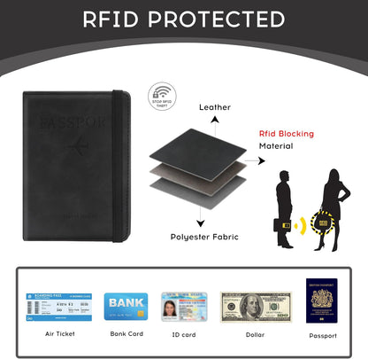 Passport Cover-Passport Holder Travel Wallet-RFID Blocking Passport Case Travel Accessories Card Holder Wallet Unisex Travel Gifts (Black)
