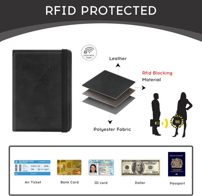Passport Cover-Passport Holder Travel Wallet-RFID Blocking Passport Case Travel Accessories Card Holder Wallet Unisex Travel Gifts (Black)