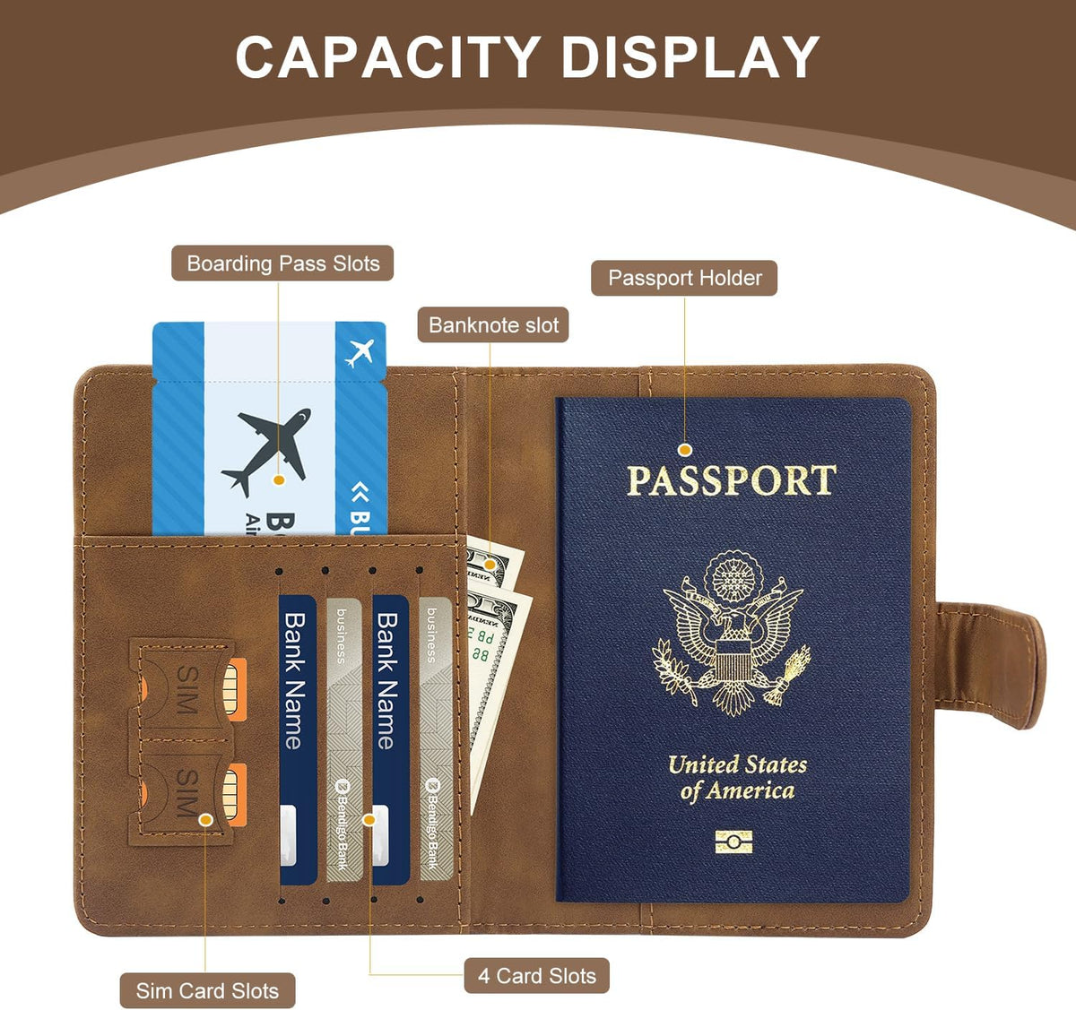 Passport Cover-Passport Holder Travel Wallet-RFID Blocking Passport Case Travel Accessories Card Holder Wallet Unisex Travel Gifts (Black)