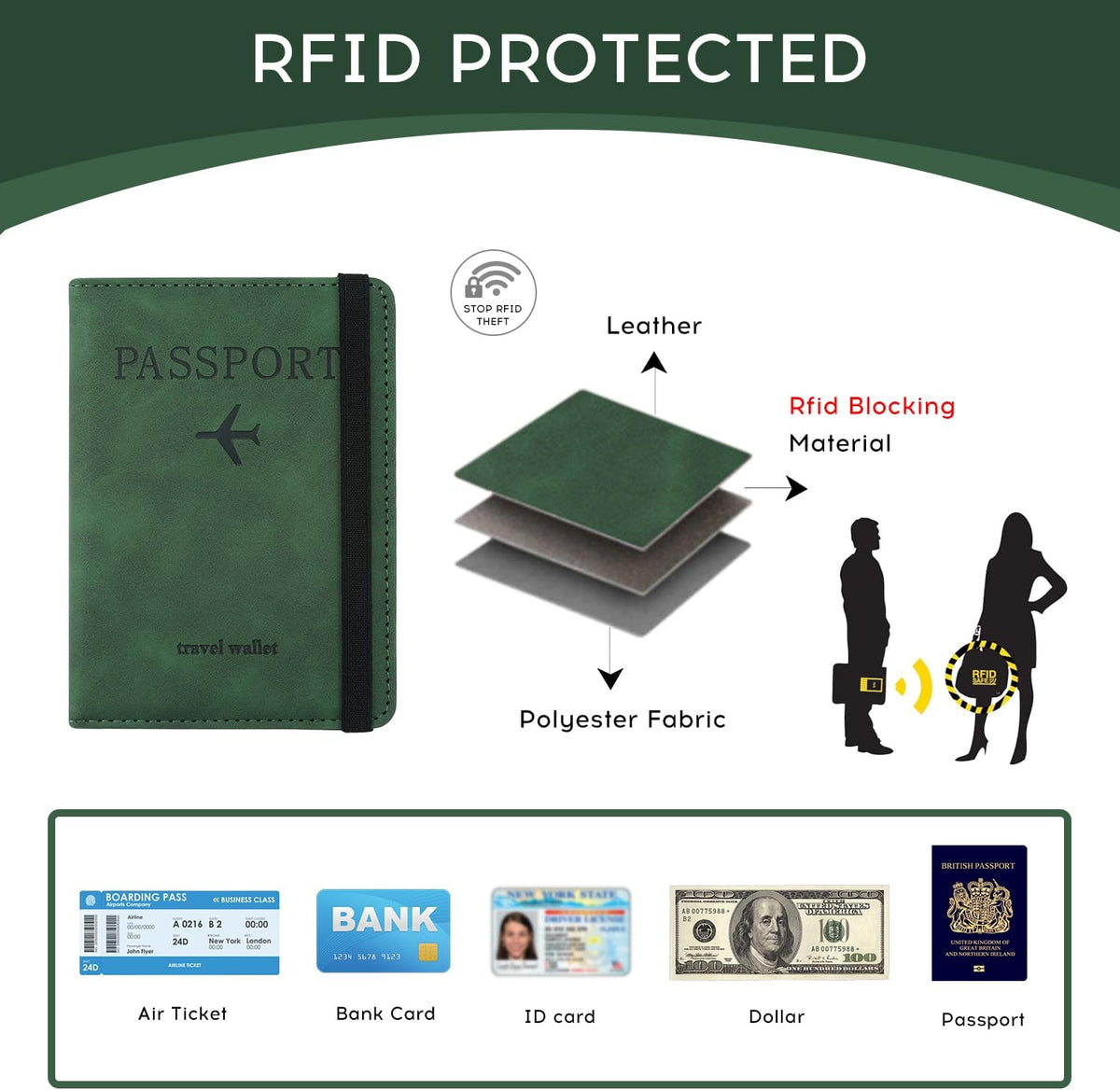 Passport Cover-Passport Holder Travel Wallet-RFID Blocking Passport Case Travel Accessories Card Holder Wallet Unisex Travel Gifts (Black)