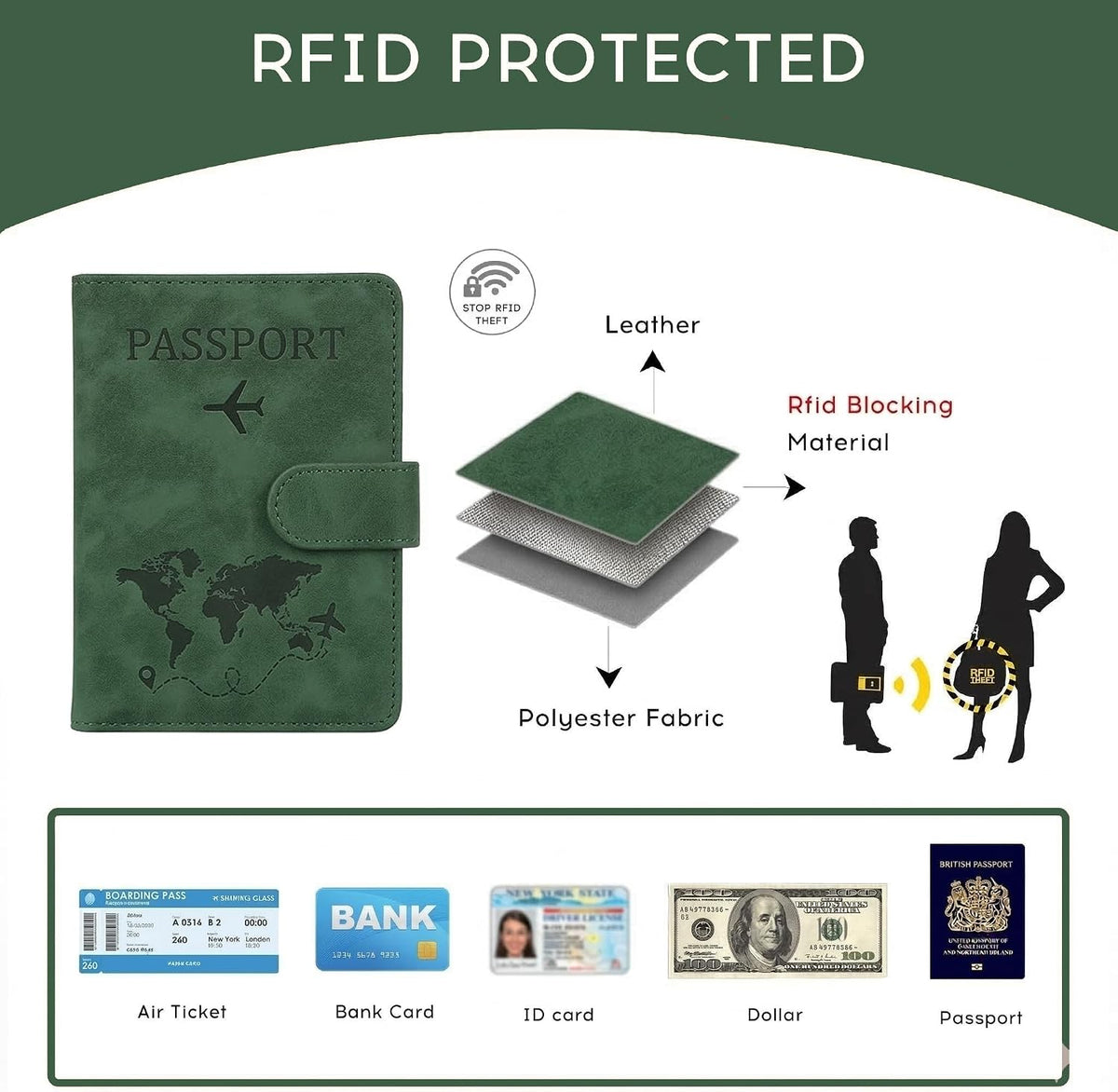 Passport Cover-Passport Holder Travel Wallet-RFID Blocking Passport Case Travel Accessories Card Holder Wallet Unisex Travel Gifts (Black)