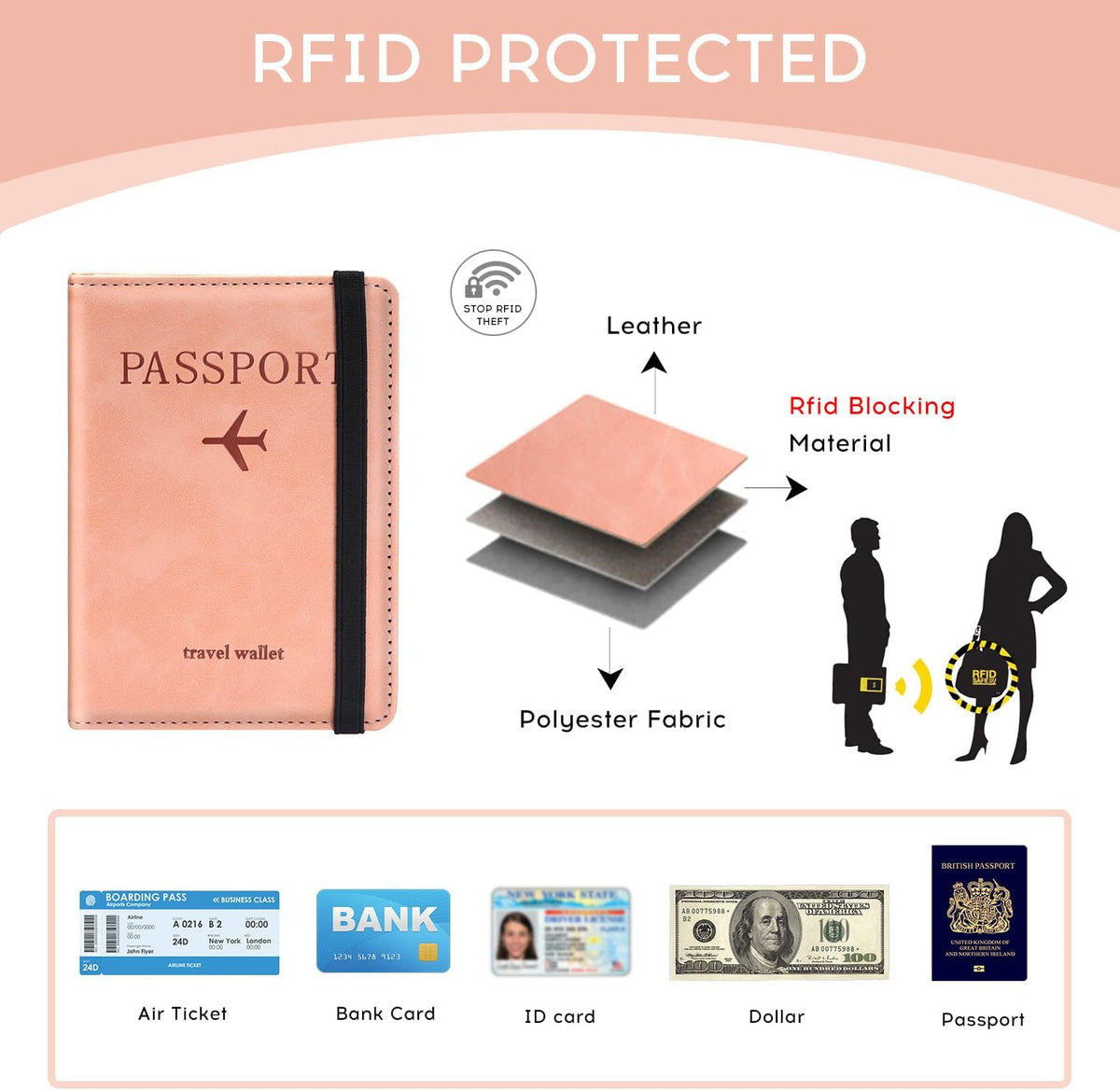 Passport Cover-Passport Holder Travel Wallet-RFID Blocking Passport Case Travel Accessories Card Holder Wallet Unisex Travel Gifts (Black)