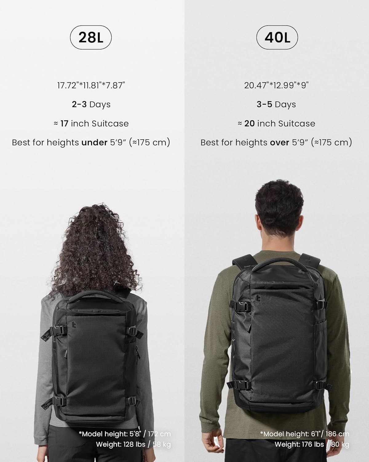 Travel Backpack 40L, TSA Friendly Flight Approved Carry-on Luggage Hand Water-resistant Lightweight Business Rucksack, Durable Large Weekender Bag Daypack Fits 17.3 Inch Laptop