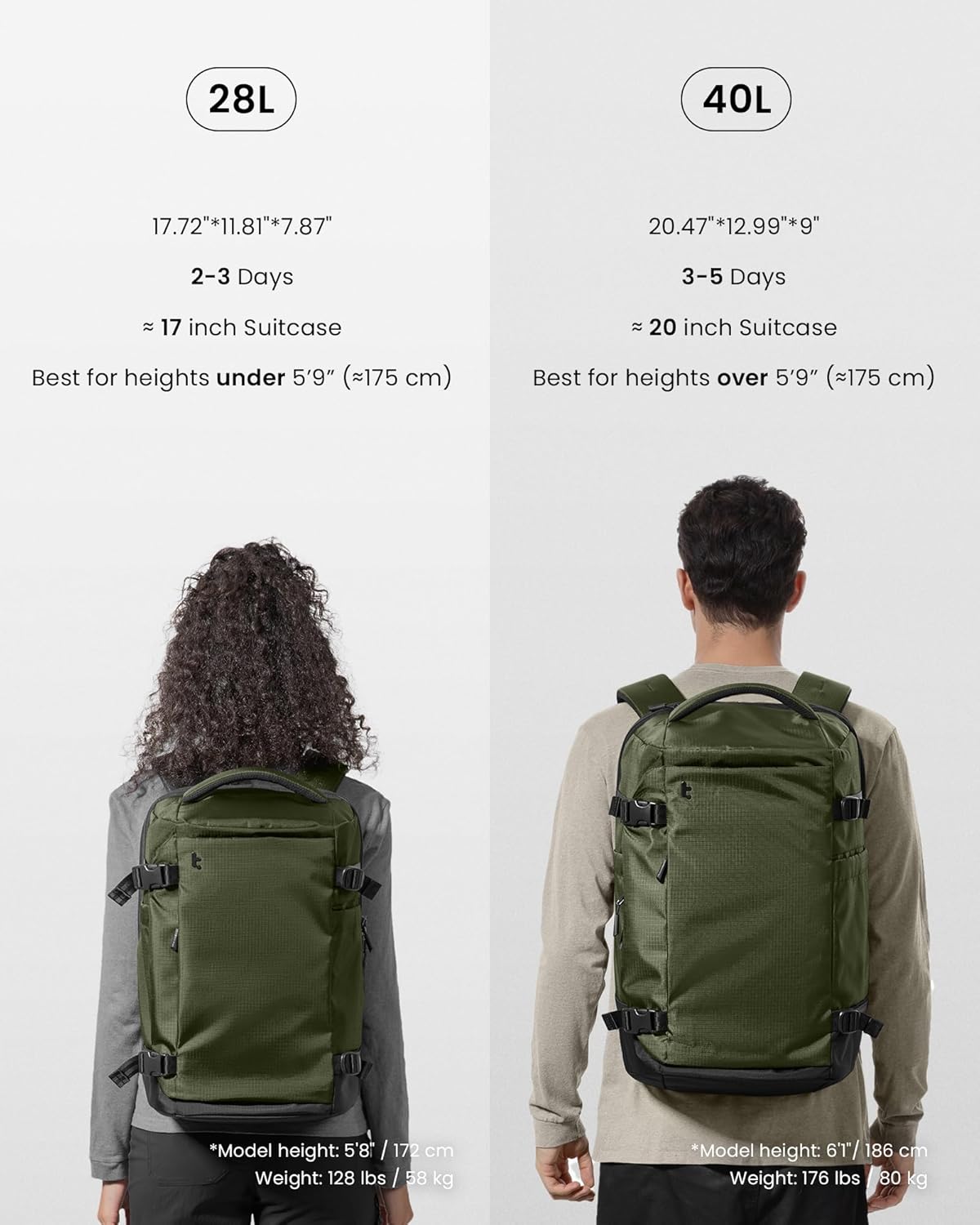 Travel Backpack 40L, TSA Friendly Flight Approved Carry-on Luggage Hand Water-resistant Lightweight Business Rucksack, Durable Large Weekender Bag Daypack Fits 17.3 Inch Laptop