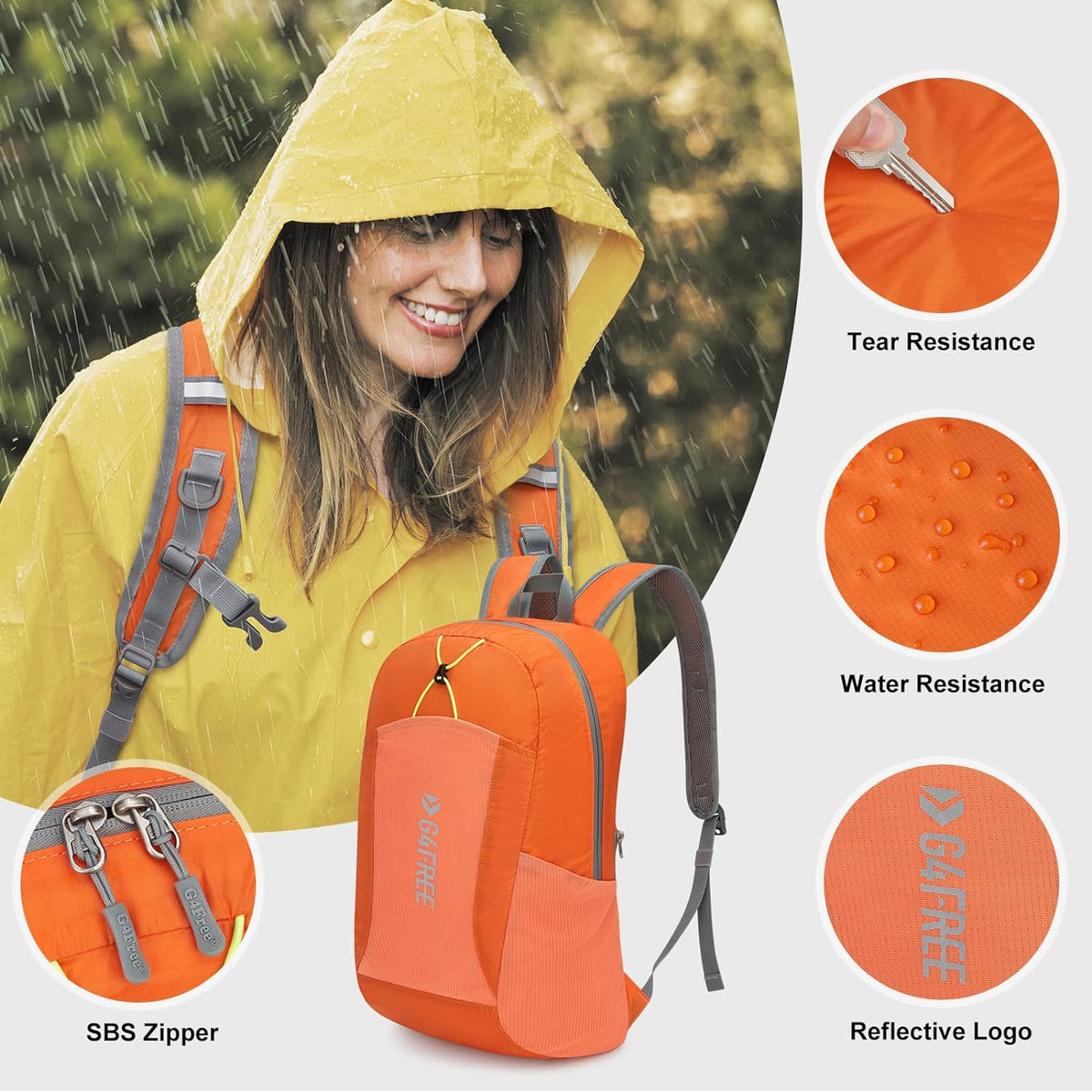 24L Lightweight Packable Hiking Backpack Sport Travel Daypack Water Resistant for Women Men | Water Resistant Material, 11.4*7.9*18.5 in, Outdoor Sports, Travel, Hiking, Day trips, Cycling, Daily Use, Foldable Backpack