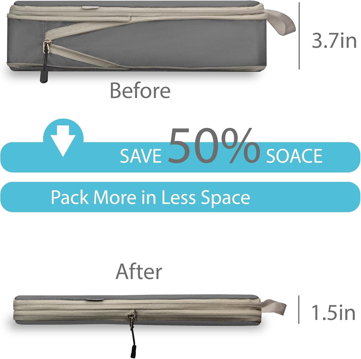 Compression Travel Packing Cubes with White Mesh, Black, 4Pcs | Waterproof fabric and See-Through Mesh, Space-Saving Compression Organizer for Travel and Daily Clothes Storage