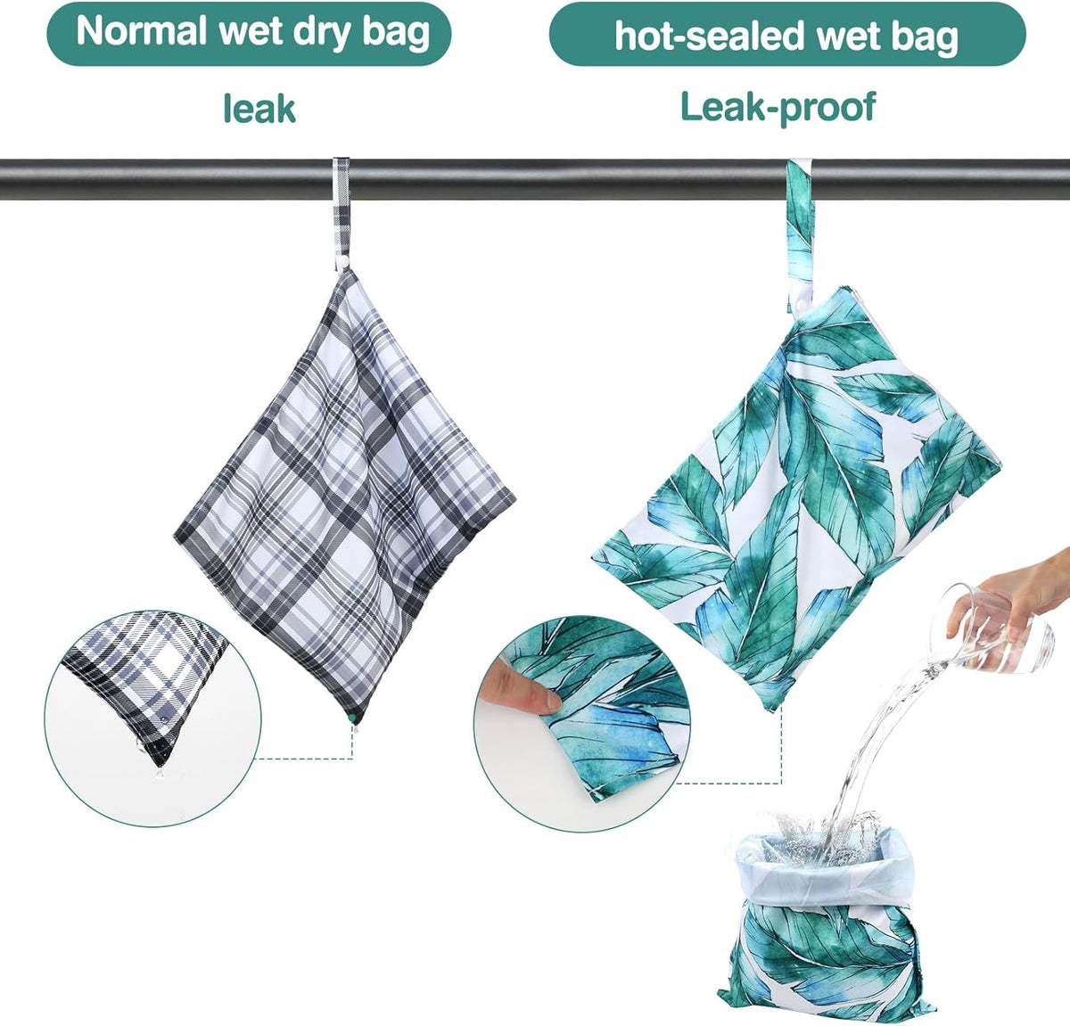 Mess-Proof Waterproof Wet Dry bag,2 Pack Reusable,Wet Bags for Swimsuits & Baby Clothes,Leakproof Wet bag for Travel & Diaper Changes for Baby-Floral