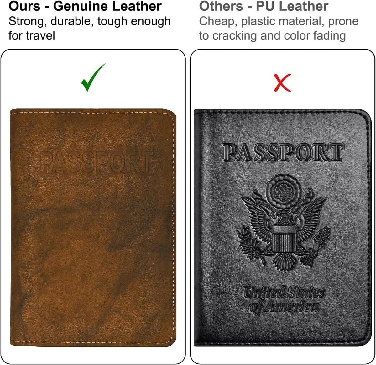 Chambray Basic Genuine Leather RFID Passport Cover