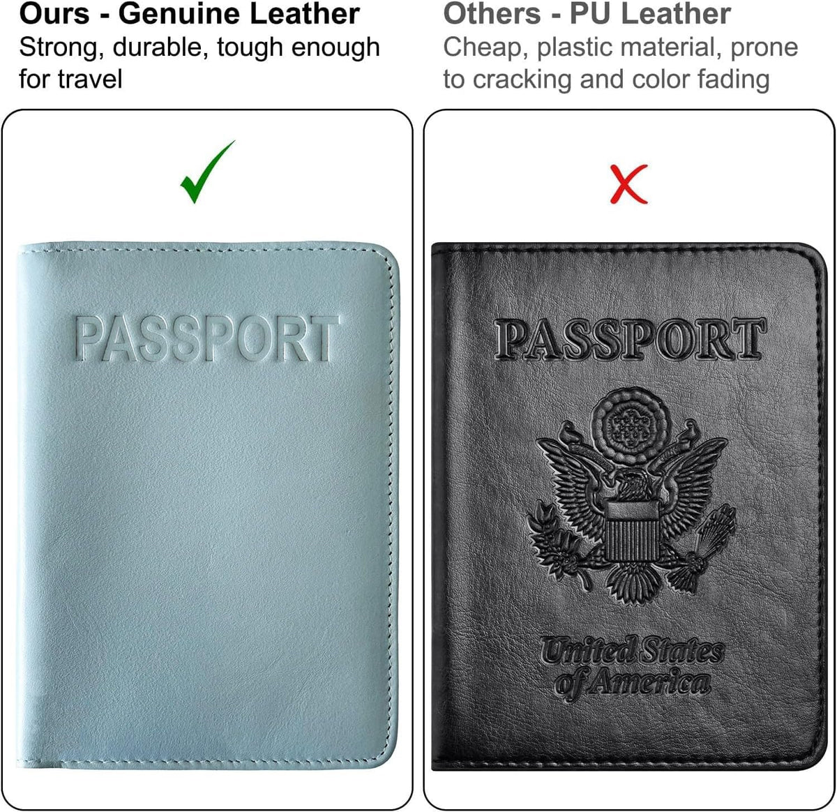 Chambray Basic Genuine Leather RFID Passport Cover