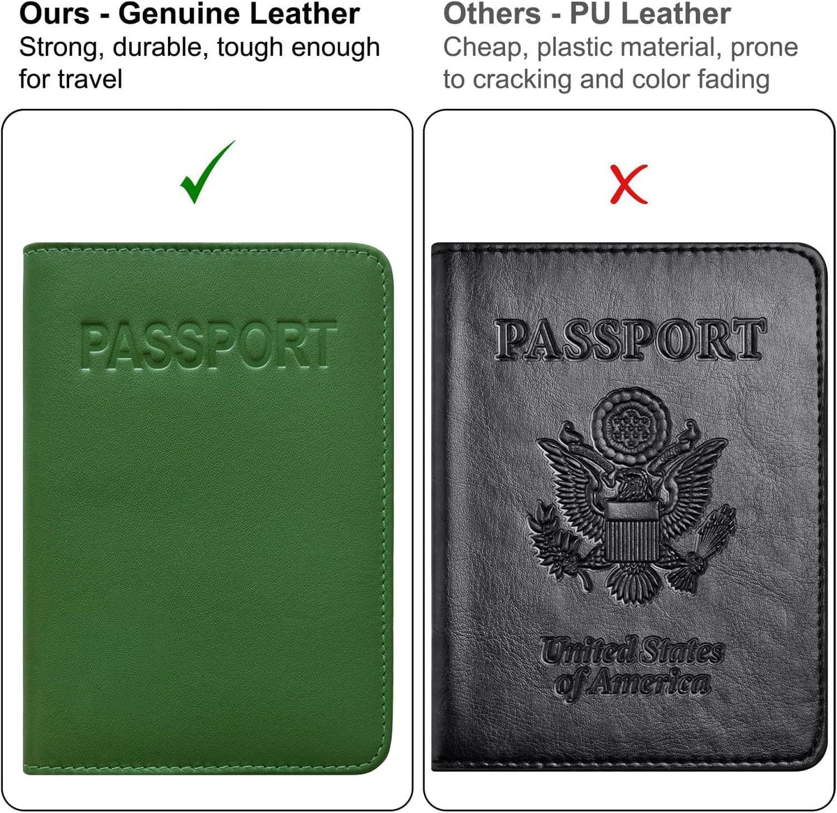 Chambray Basic Genuine Leather RFID Passport Cover