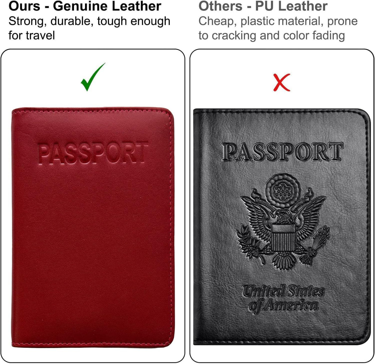Chambray Basic Genuine Leather RFID Passport Cover