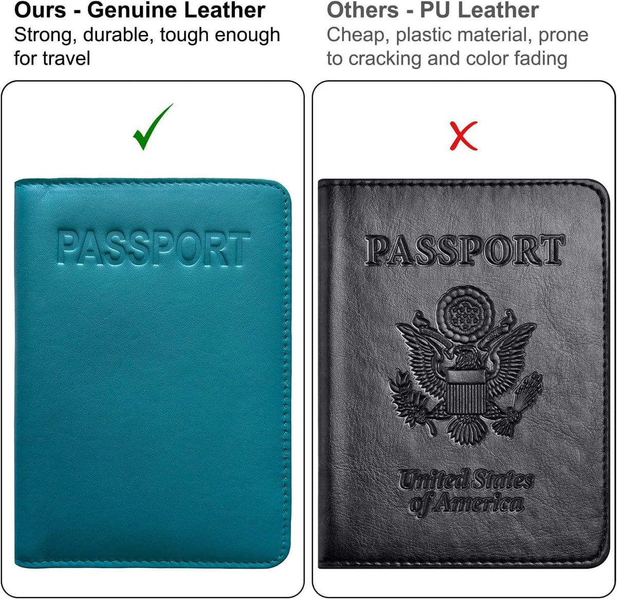 Chambray Basic Genuine Leather RFID Passport Cover