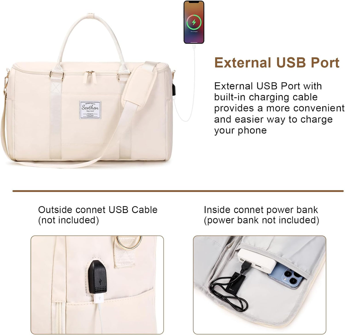 Convertible Travel Garment Bag,Carry On Garment Duffle Bag with Toiletry and Shoe bag,Garment Bags for Travel,2 in 1 Hanging Dress Suitcase Suit Travel Bags for Women with USB Charging Port
