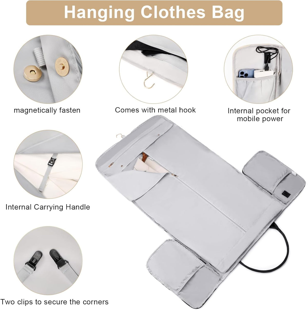 Convertible Travel Garment Bag,Carry On Garment Duffle Bag with Toiletry and Shoe bag,Garment Bags for Travel,2 in 1 Hanging Dress Suitcase Suit Travel Bags for Women with USB Charging Port